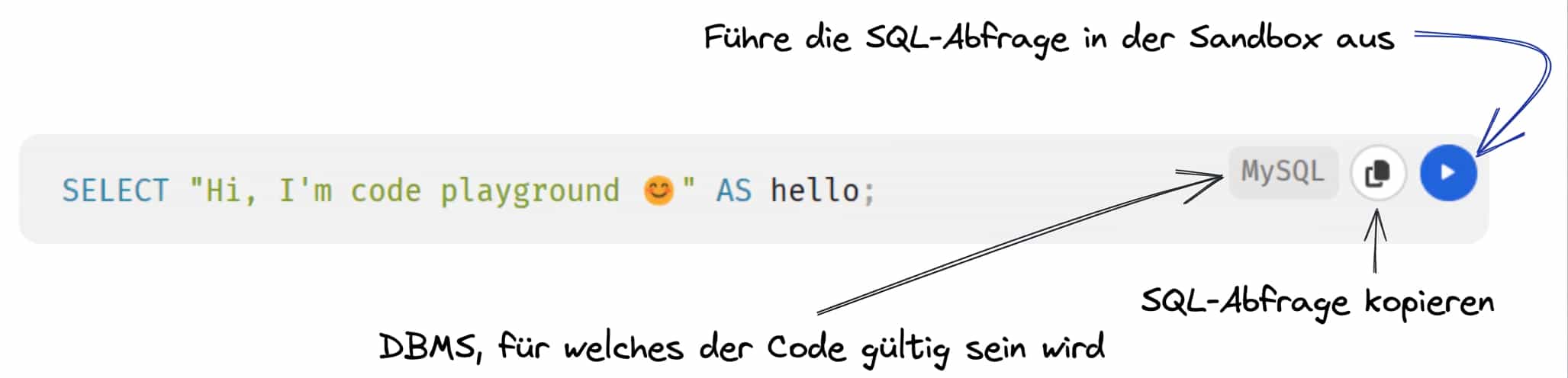 Beschreibung des Blocks mit ausführbarem Code