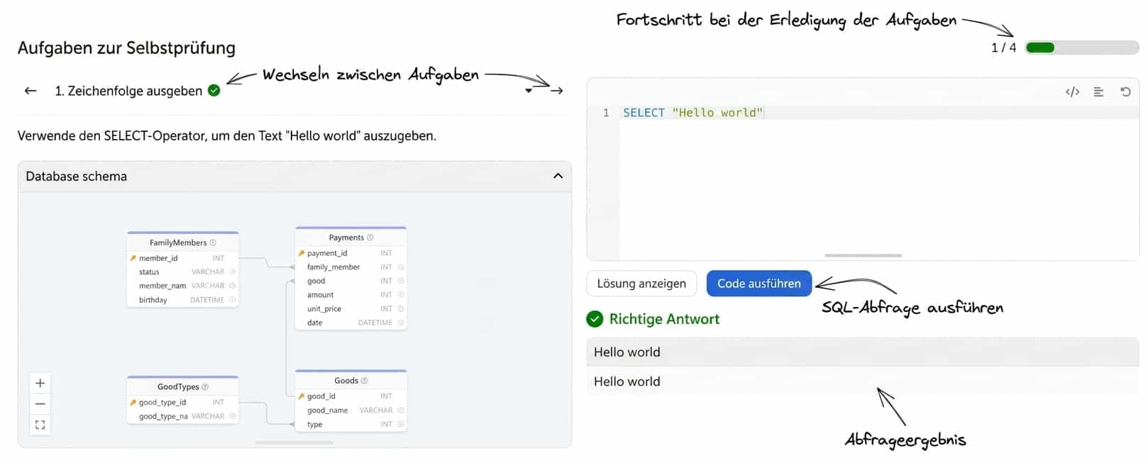 Beschreibung der Übungen zur Selbstkontrolle